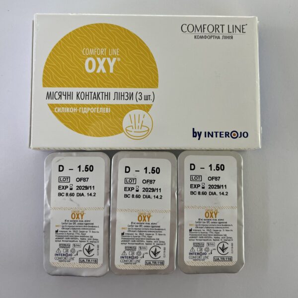 contact lenses optyka pro shop 2035 scaled e1670694167305