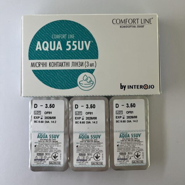 contact lenses optyka pro shop 2036 scaled e1670672209450