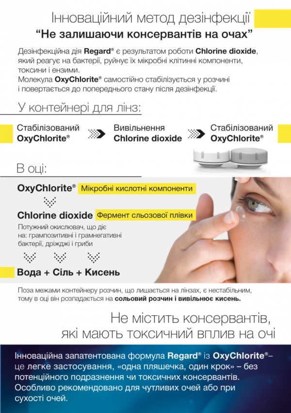 optika pro regard vistaresearch 2024