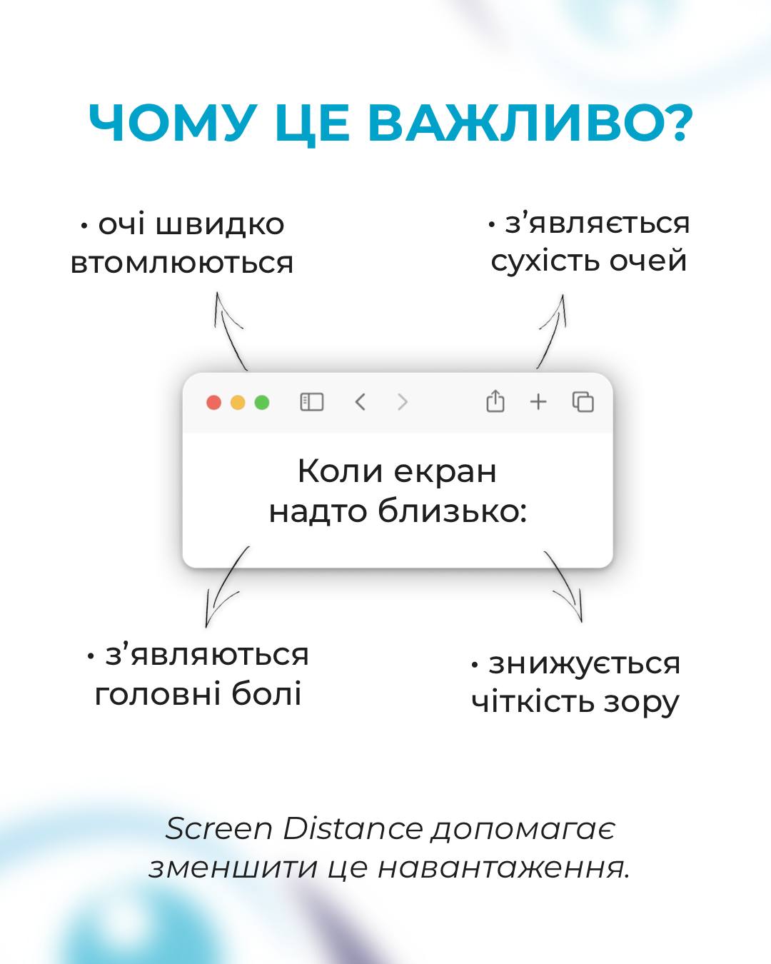 Screen Distance